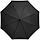 Зонт-трость Magic с проявляющимся рисунком в клетку, черный (артикул 17012.30), фото 3