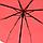 Зонт складной Mini Hit Dry-Set, красный (артикул 11841.50), фото 2