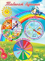 Детские стенды для детского сада табиғат бұрышы