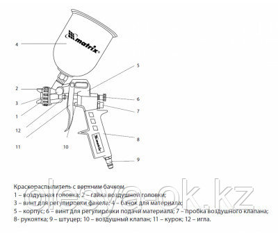 Краскораспылитель 1 л + сопла диаметром 1.2, 1.5 и 1.8 мм. MATRIX 57315 - фото 10 - id-p42205639