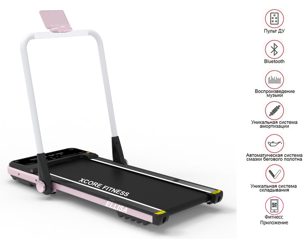 Электрическая беговая дорожка Walking Pad ELLISA (Rose)