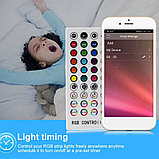 Музыкальный RGB контроллер c bluetooth и пультом для ленты 5050 2835 3528, фото 3