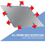 Фито панель красно-синий спектр 169 диодов для комнатных растений, фото 4