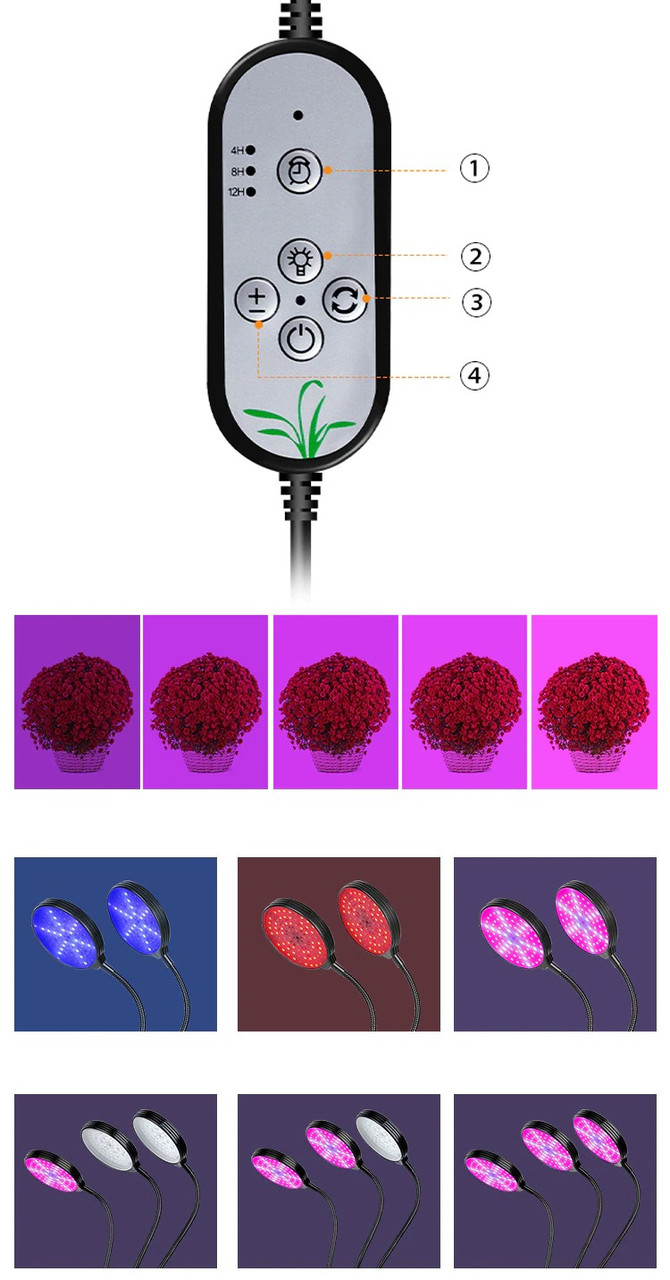 Фитолампа USB двойная гибкая с прищепкой таймером и диммером - фото 6 - id-p88839844