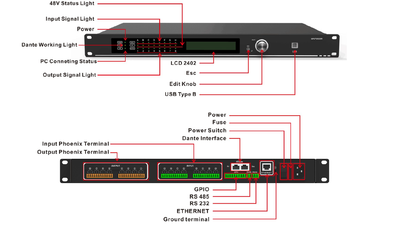CS-P808A Conference Processor with 8 inputs & 8 outputs & DSP (панель управления опционально) - фото 2 - id-p82001124