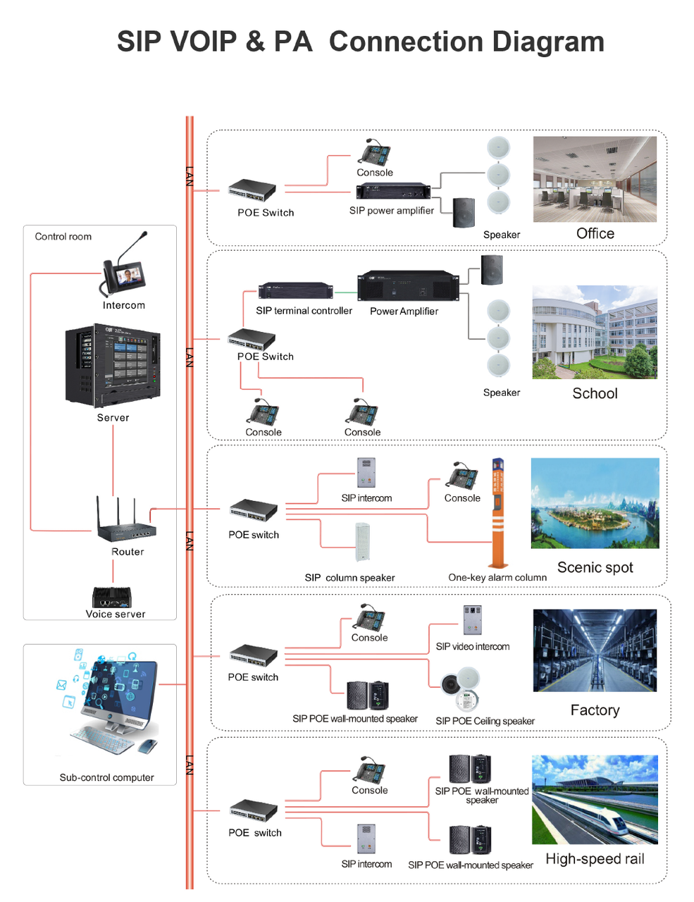 Активная колонка CMX Audio IP-8030CS - фото 2 - id-p88845680