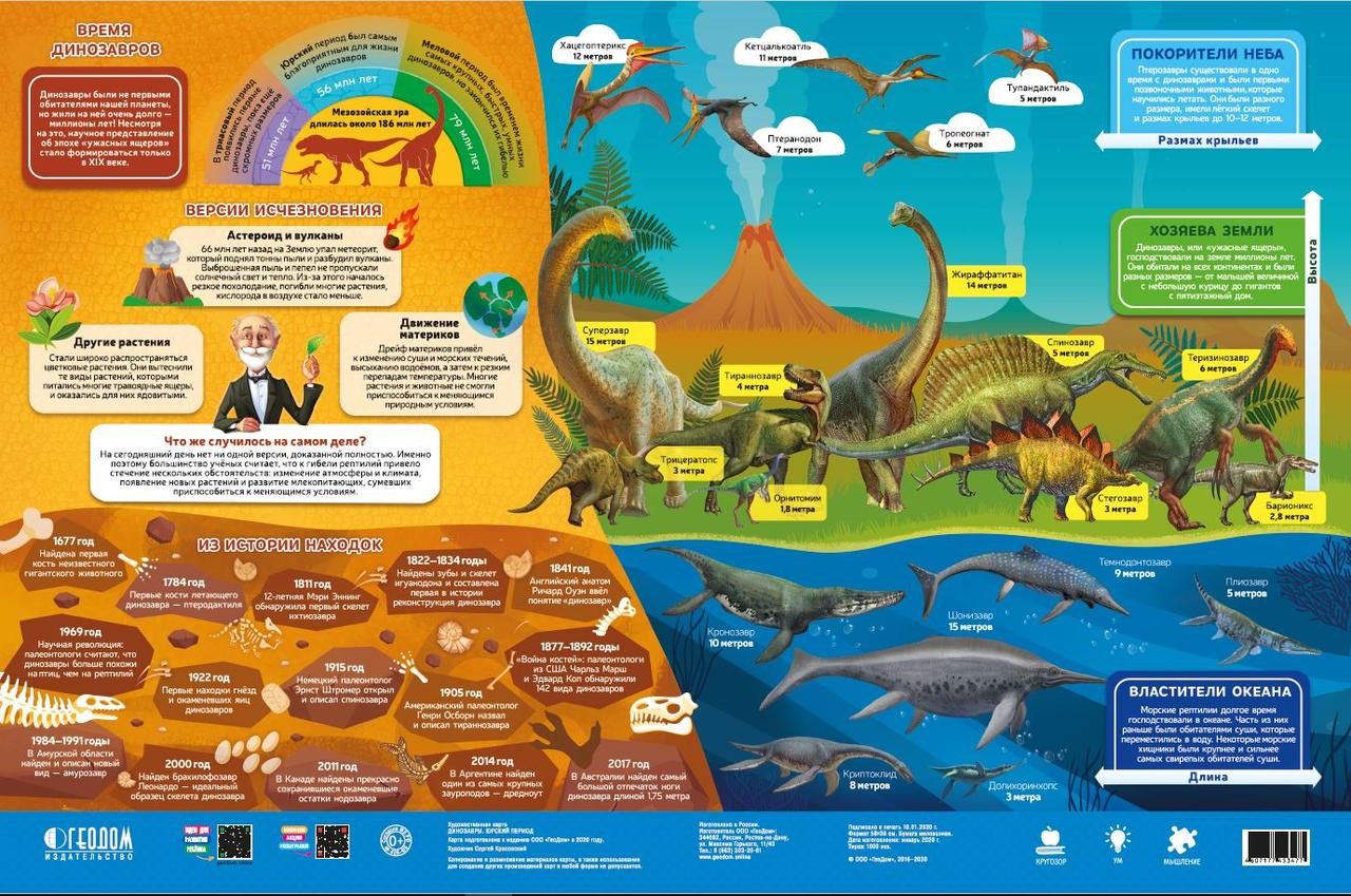 Настольная карта мира "Динозавры" 58х38 см - фото 3 - id-p88851850