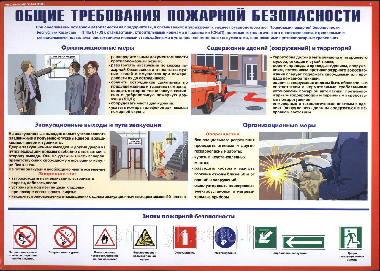 требованияпожапной безопасности. требования пожарной безопасности. система предотвращения пожара 123 фз. противопожарные требования к зданиям. требования пожарной безопасности.