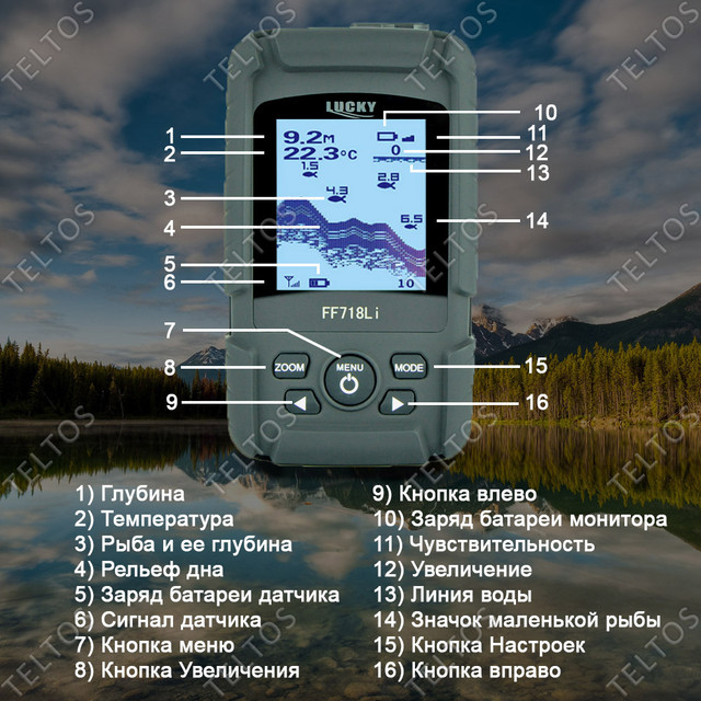 Эхолот Lucky FF718 дисплей и лицевая панель