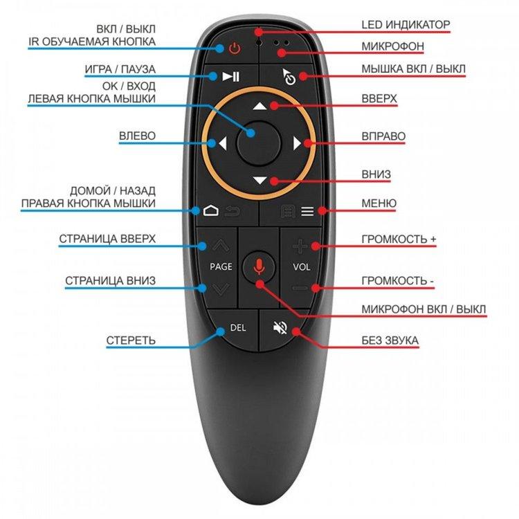 Пульт аэромышь Air Mouse G10S, с гироскопом и голосовым управлением для Android TV Box, PC - фото 1 - id-p88937546