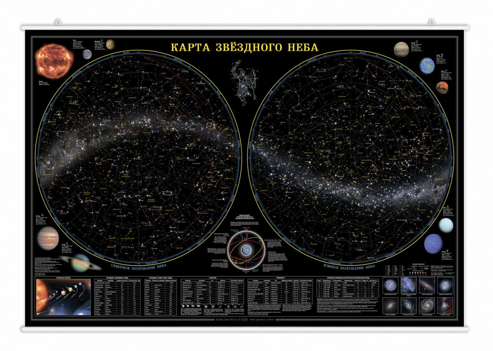 Карта настенная на рейках "Звездное небо/Планеты" 124х80 см