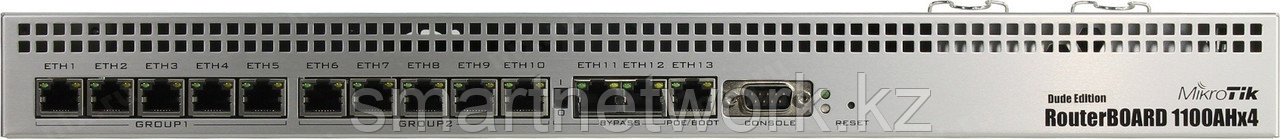 MikroTik RouterBOARD Dude Edition 13-ти портовый мощный гигабитный маршрутизатор от MikroTik