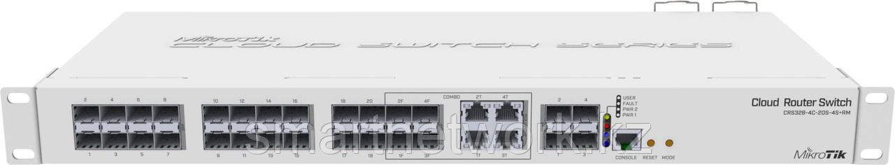 Коммутатор Mikrotik CRS328-4C-20S-4S+RM