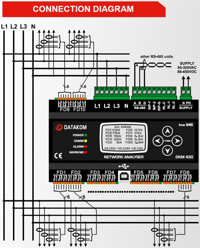Анализатор электросети Datakom DKM-430, 30 входов ТТ, 1.9” LCD, RS-485, USB/Device, 2-вх, 2-вых, AC