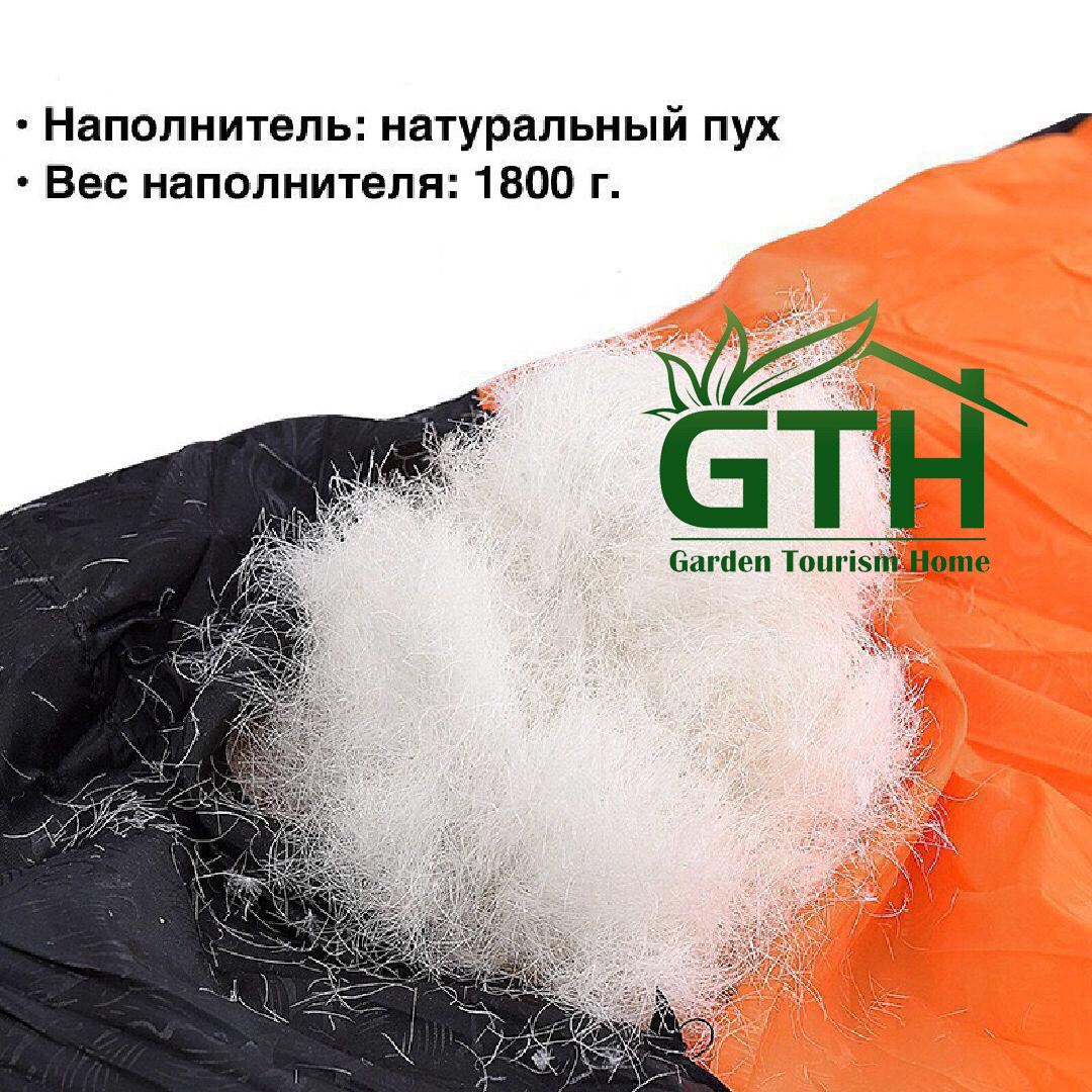 Зимние спальные мешки Tuohai STH001. От -15 до -35℃. Доставка.