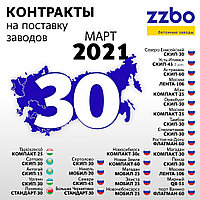 Статистика контрактов, заключенных в марте 2021 года