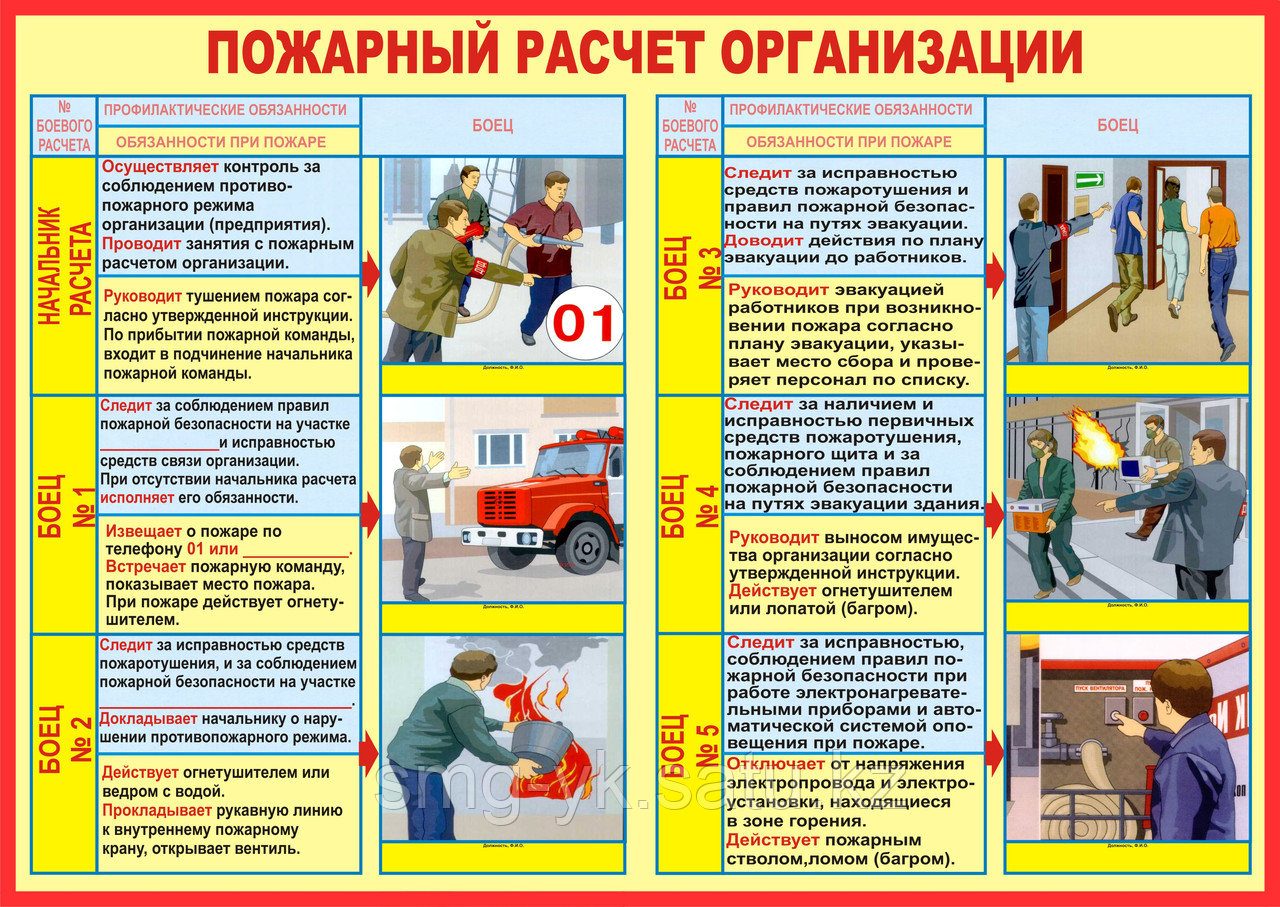 Обязанности пожарного расчета. Пожарный расчет. Пожарный расчет организации. Пожарный расчет на предприятии. Плакат пожарный расчет организации.