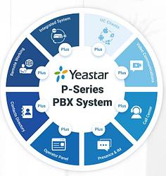 IP-АТС Yeastar P570 Enterprise комплект