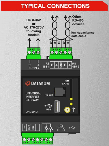 Ethernet Шлюз с источником питания переменного тока Datakom DKG-210-A2