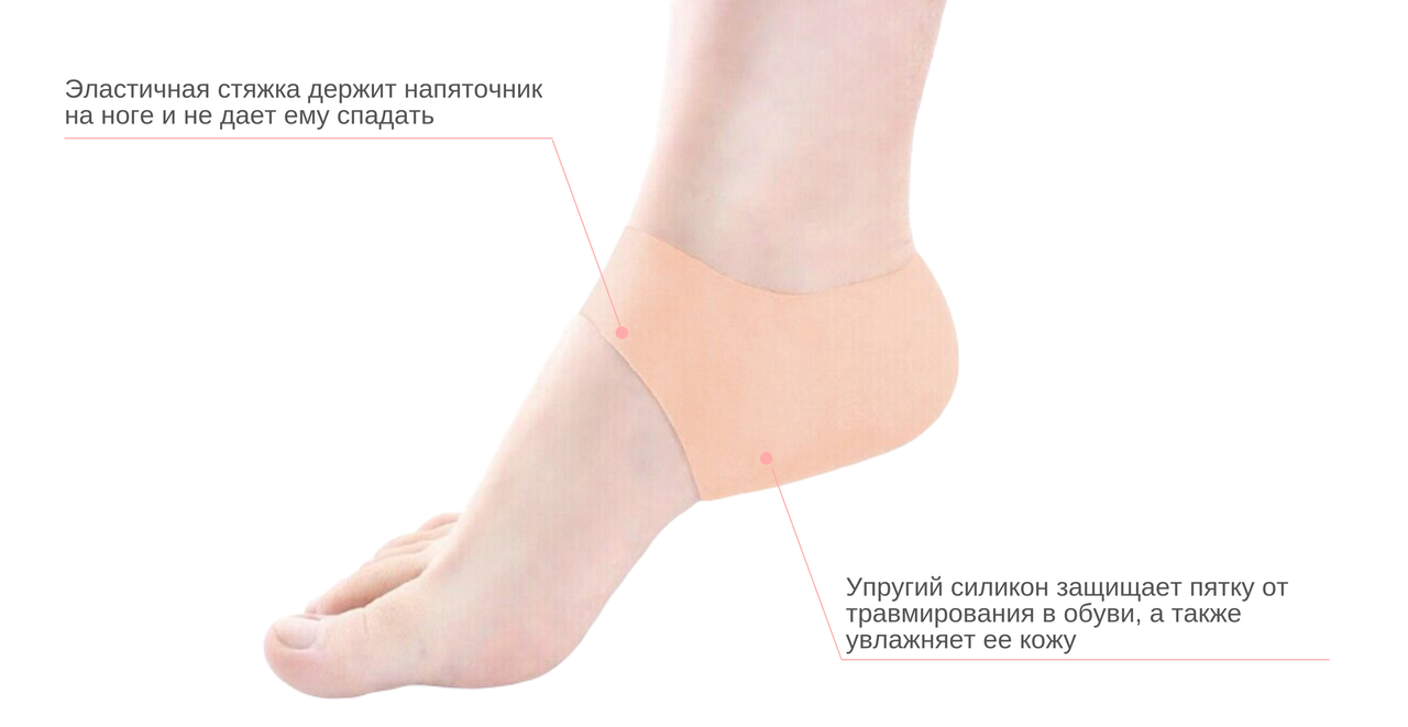 Мягкая силиконовая защита и уход за кожей пятки