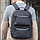 Рюкзак Xiaomi 90 Points Business Commuting Functional Backpack, фото 2