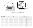 Вентилятор крышный VKRS-3,15-0,25/1500, фото 2