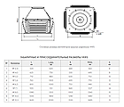 Вентилятор крышный VKRS-3,15-1,1/3000, фото 2