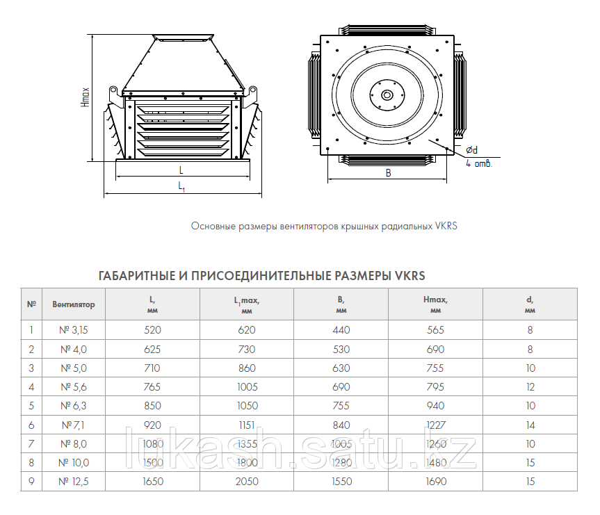 Вентилятор крышный VKRS-8-7,5/1000 - фото 2 - id-p89159399