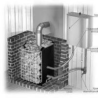 Уралочка 24. (2012 г). Газо-дровяная печь. Ермак., фото 8