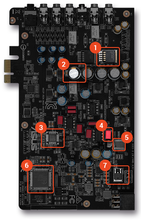 Звуковая карта ASUS Strix Raid DLX 7.1 96Кгц/24Бит - фото 3 - id-p89332156