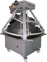 Тестоделители и округлители