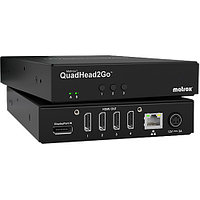 Видеоконтроллер Matrox QuadHead2Go