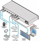 KRAMER VS- 81H - Высококачественный коммутатор 8х1 HDMI, фото 2