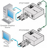 KRAMER PT-572HDCP+ - Приемник сигнала DVI, фото 2