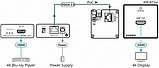 KRAMER WP-872XR – Приемник сигналов HDMI, фото 2