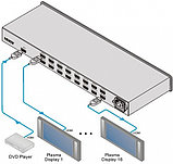 KRAMER VМ-16Н - Усилитель-распределитель 1:16 сигнала HDMI, фото 2