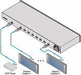 KRAMER VM-8Н - Усилитель-распределитель 1: 8 сигнала HDMI, фото 2