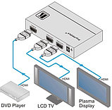 KRAMER VM-2Hxl - Высококачественный усилитель-распределитель 1: 2 HDMI, фото 2