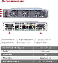 Модульные ИБП EA66100, 100 кВА / 100 кВт, 380В, фото 3