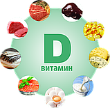 Витамин Д3, Vitamin D3 10 000 IU Balen 60 капсул Турция, фото 2
