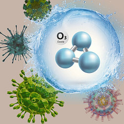 Противовирусная обработка и озонирование