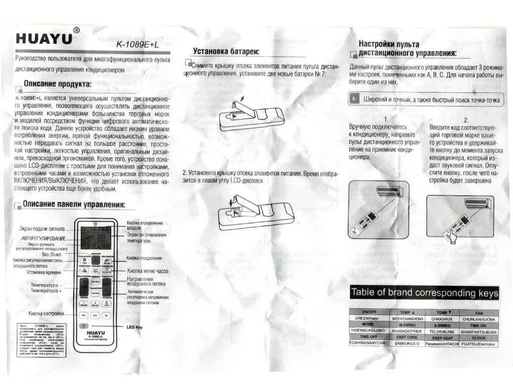 Порно Нашел Пульт От Кондиционера