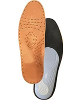 Ортопедические стельки и приспособления для стопы