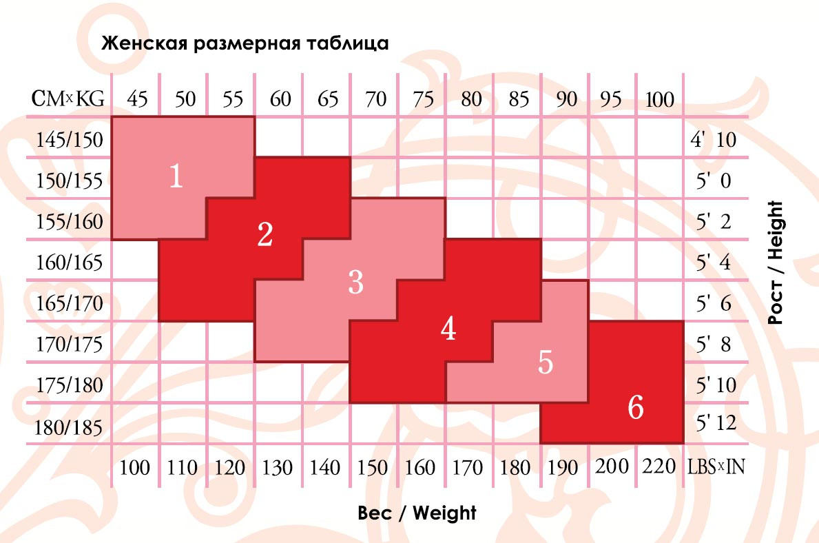 Какого Размера Купить Колготки