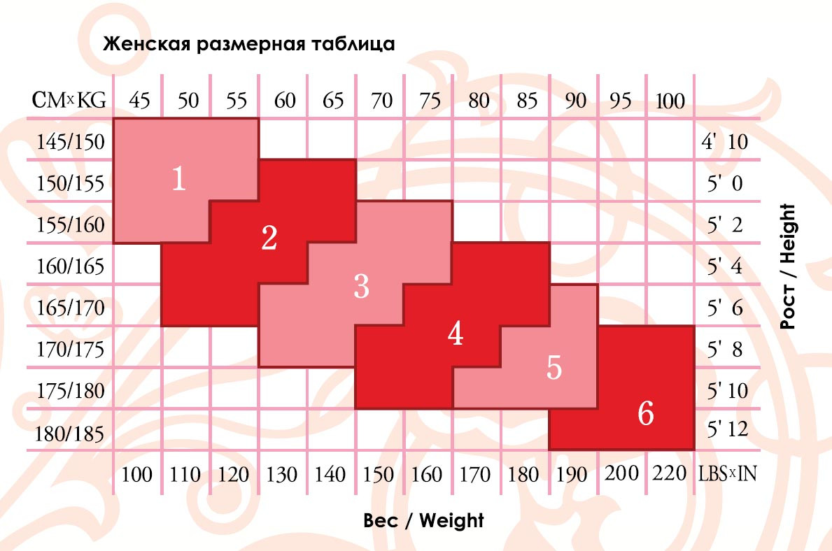 Колготки 20 ден с рисунком сеточки из ромбов и мелким горошком - фото 2 - id-p89759405