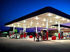 Светильники для АЗС