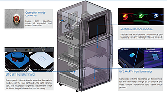 УФ-трансиллюминатор UVSmart ™ 302 нм для гель документирующая система GenoSens 2000