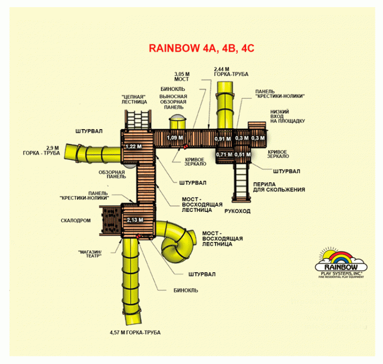 Игровой комплекс Rainbow 4A - фото 2 - id-p38365142
