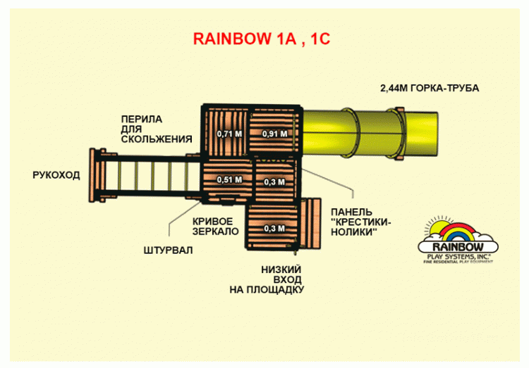 Игровой комплекс Rainbow 1A - фото 2 - id-p38365150