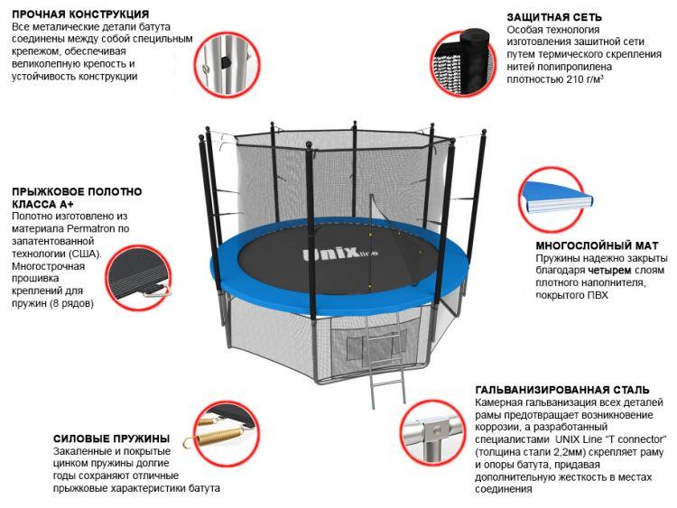 Батут Unix line Classic 8 ft inside - фото 6 - id-p42963379